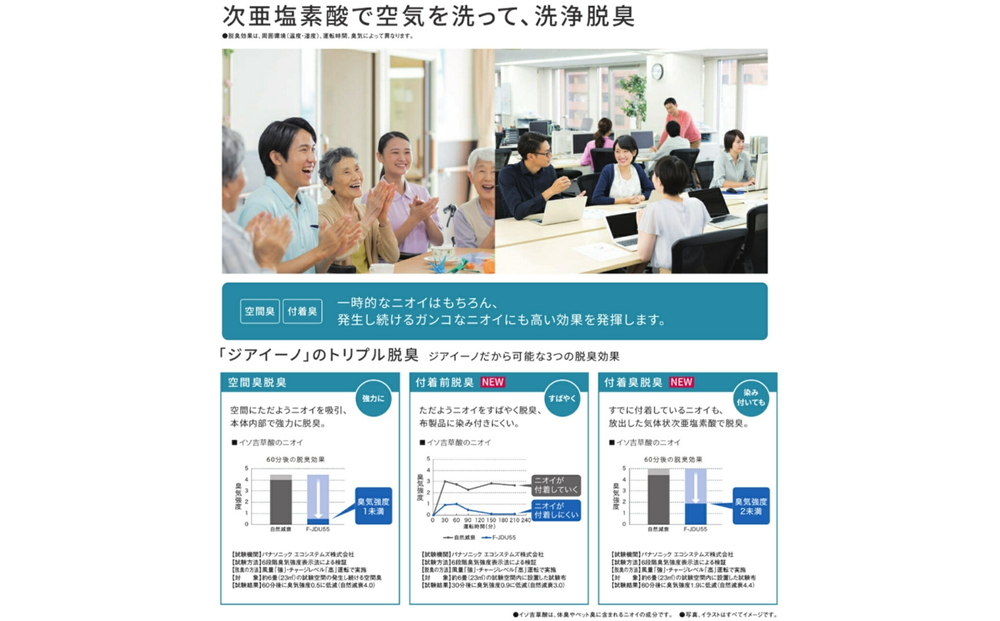 ジアイーノ45畳用 | 45畳 電化製品 生活家電 集じん 家電 空気清浄機 空間 除菌 脱臭 感染症対策 ウイルス ニオイ アレルギー ハウスダスト 花粉症 加湿 リビング ペット Panasonic ジアイーノ パナソニックジアイーノ空間除菌 ジアイーノ空気清浄 ジアイーノ空間除菌 愛知県 春日井市
