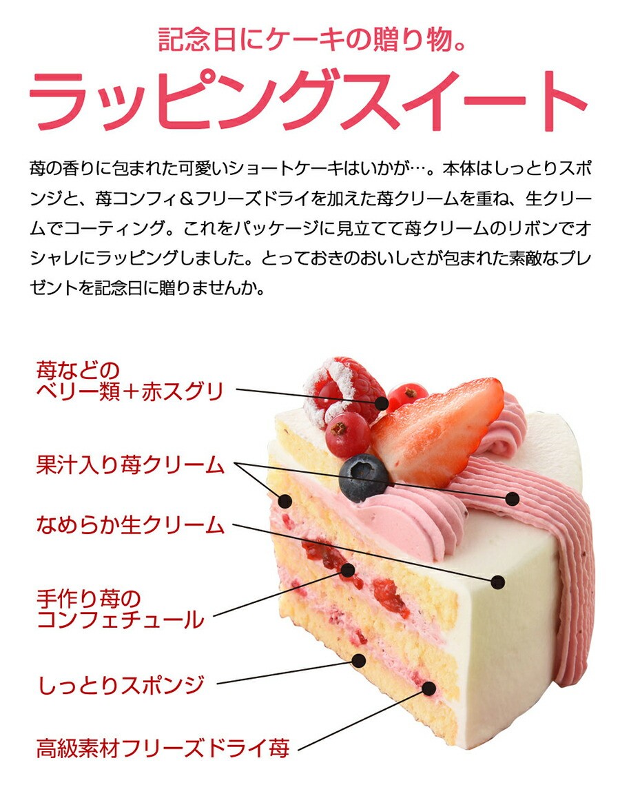ラッピングスイート