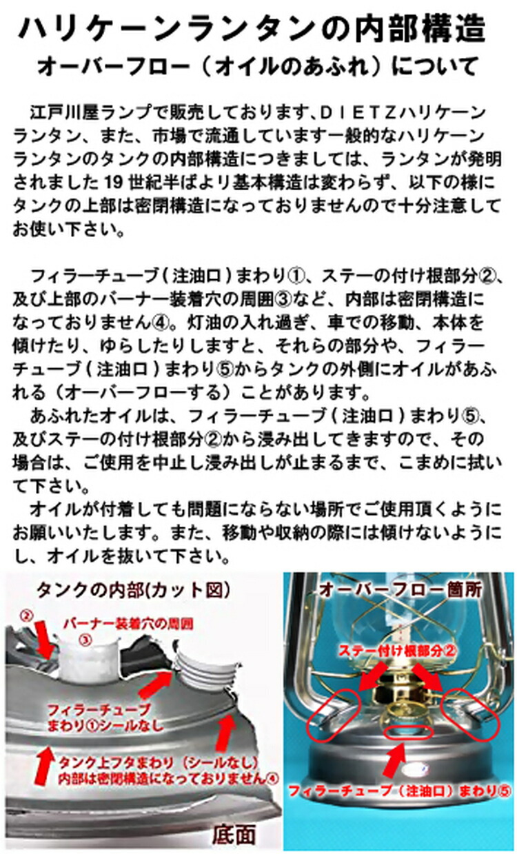 DIETZ78OD(サンドブラストハーフホヤ)とランタンバックセット