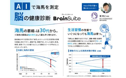 【贈り物にも】トワイライトドック?夕方からの脳の健康診断?