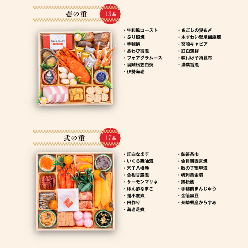 【早期限定寄附額】千賀屋謹製 迎春おせち料理「千ノ幸」和風与段重  6～7人前 全58品 冷蔵おせち  特大8.5寸 四段重 おせち料理 重箱 お正月 冷蔵おせち 縁起物 祝箸付 年末配送 年内配送 2027年 お節 オセチ oseti osechi 迎春おせち 和風おせち 本格おせち 定番おせち おせち予約 年末 年始 お取り寄せ 贅沢おせち 老舗 ふるさと納税おせち 御節 お節料理 正月 人気 ［035S17］