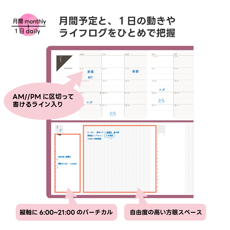 TETEFU　デイリー＆マンスリー「4月始まり／ピュアレッド」