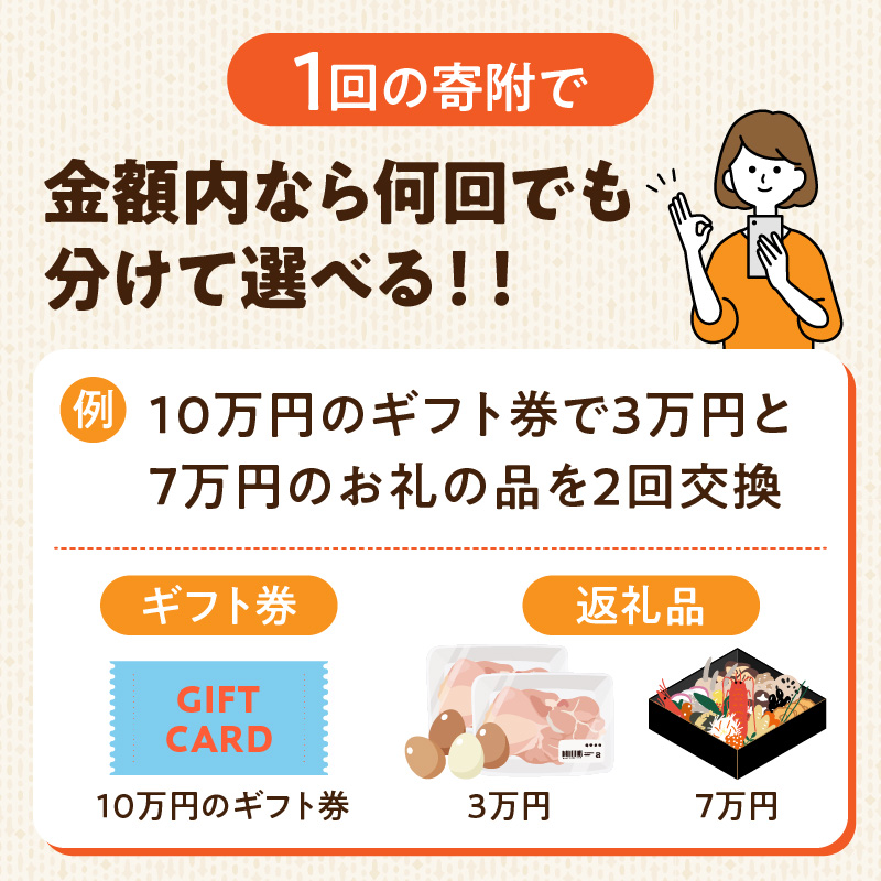 【小牧市ふるさと納税】あとからセレクト【ふるさとギフト】900,000円 ［AS27］