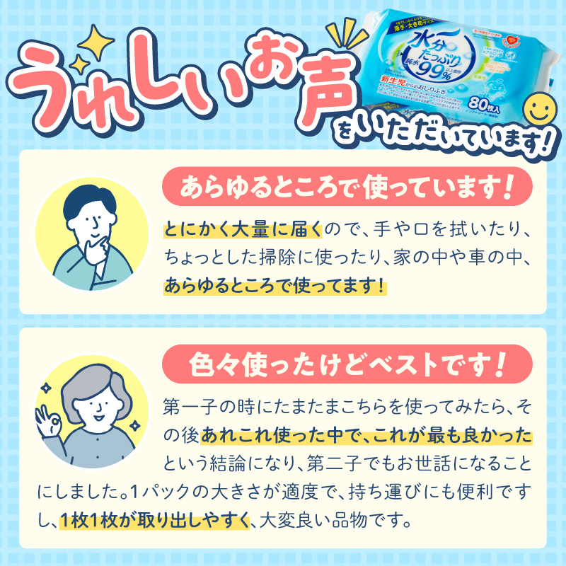 水分たっぷり純水99％ おしりふき80枚入×3Ｐ×12セット（合計36個）