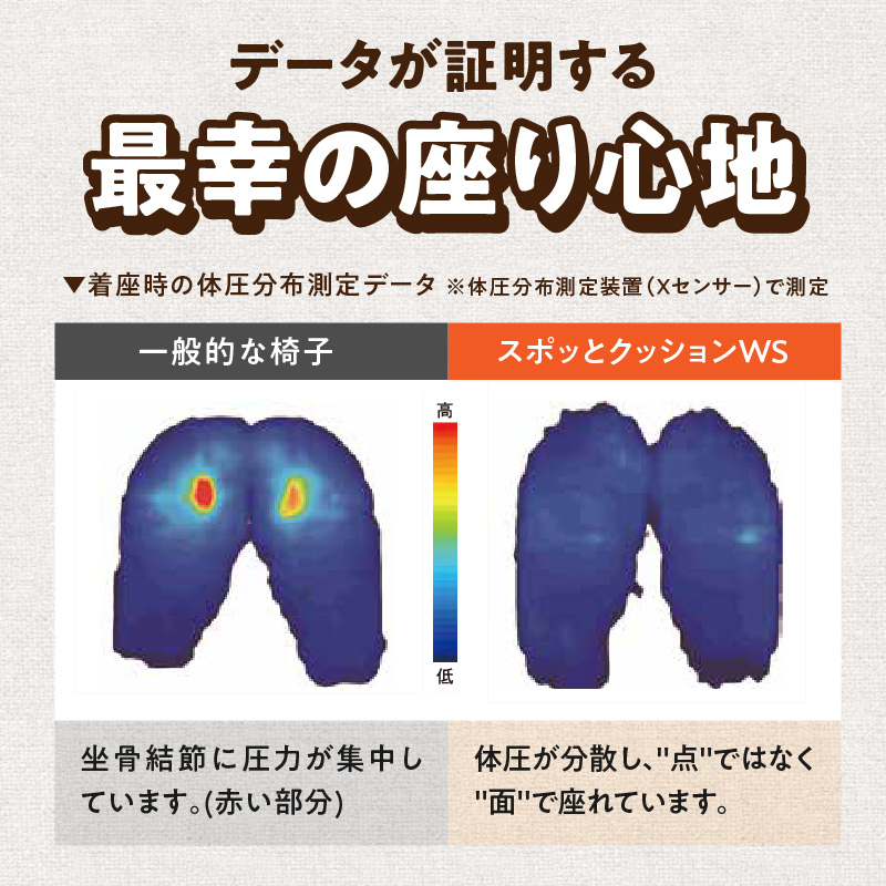 自動車シートメーカーが追求した最幸の座り心地　車いす用「スポッとクッションWS」　1.ネイビー