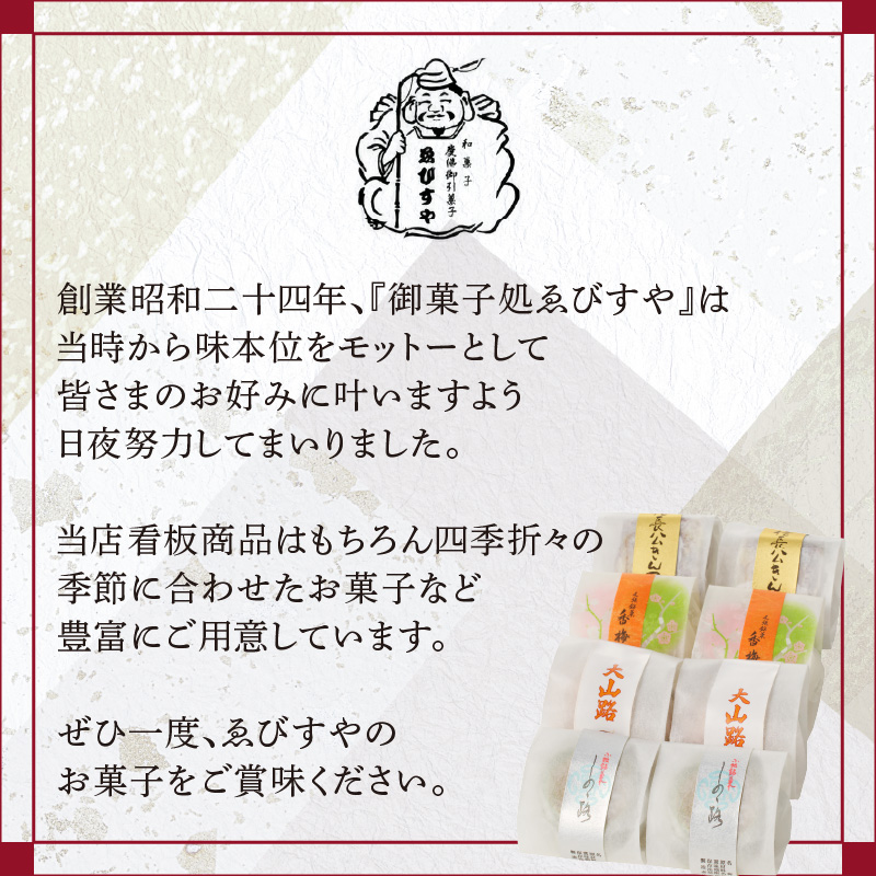 【訳あり】小牧銘菓セット（簡易包装）［009B20］