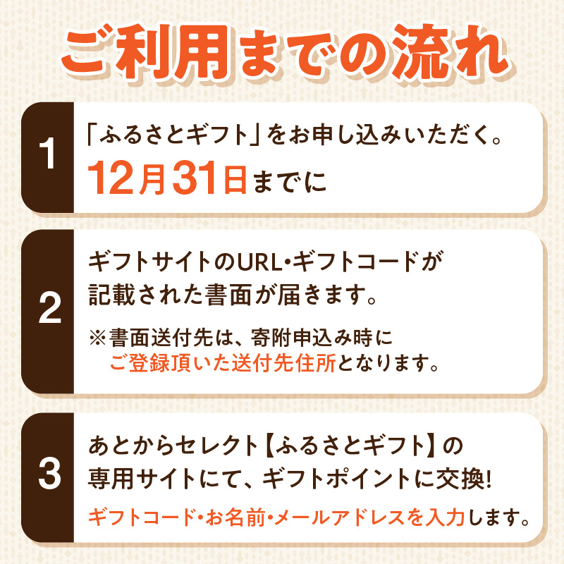 【小牧市ふるさと納税】あとからセレクト【ふるさとギフト】2,000,000円 ［AS29］