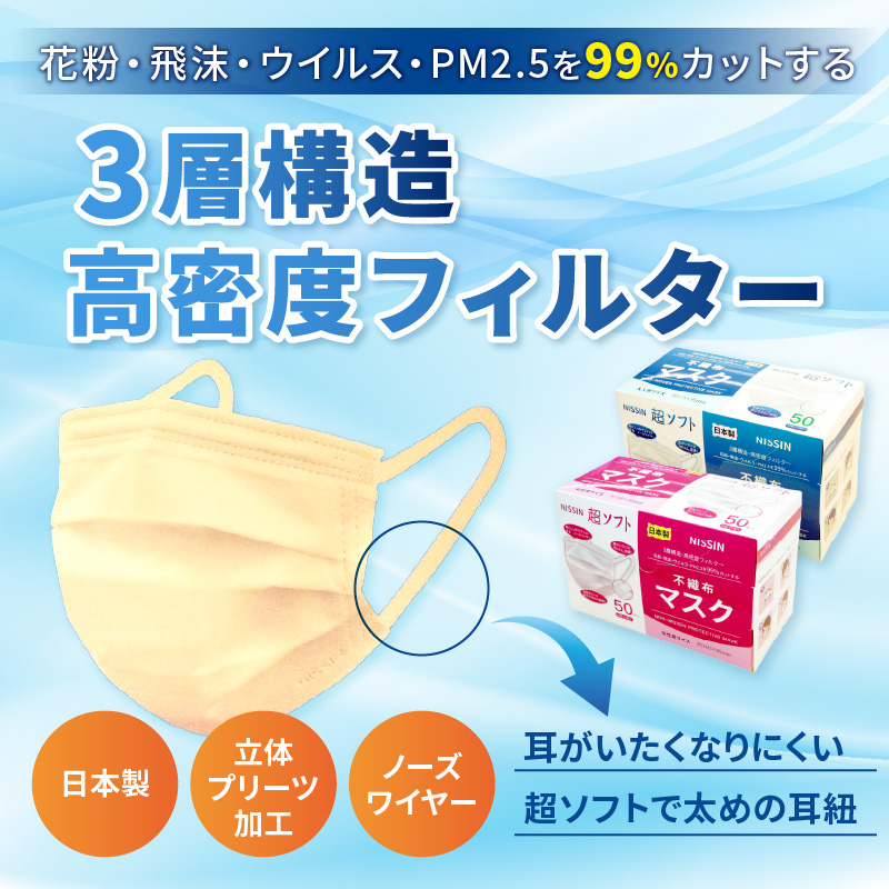 超ソフト 耳がいたくなりにくい不織布マスク（日本製） 50枚入（10枚×5袋入）【女性用サイズ】