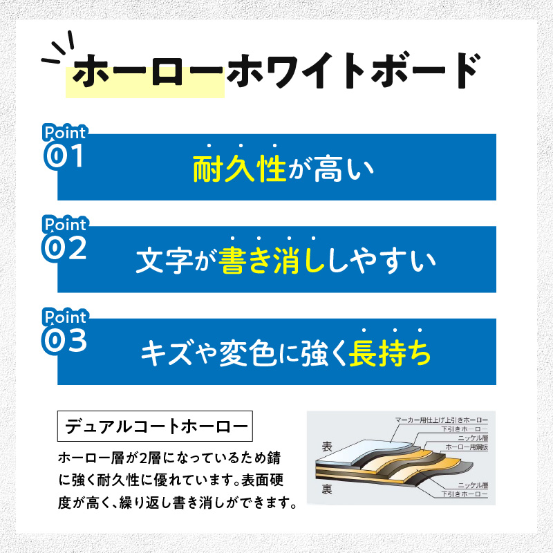 壁掛け用ホワイトボード（無地） 壁掛け 無地 910×610 マグネット対応 マーカー付き イレイザー付き 馬印 愛知県 小牧市