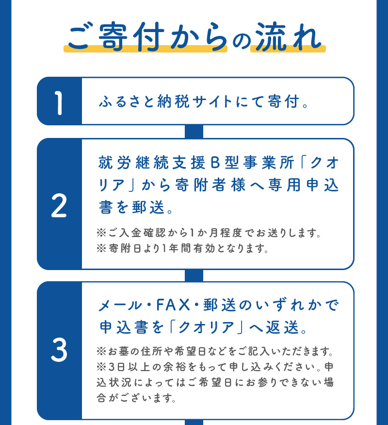 お墓のお掃除代行サービス（清掃・献花・合掌）［044B01］