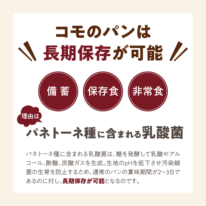 【賞味期限60日間】コモパン　クロワッサンセット(30個入り)／災害用備蓄 保存食 非常食 防災グッズにも TBS「がっちりマンデー！！」で紹介 コモパン クロワッサン ロングライフパン 備蓄 保存食 非常食