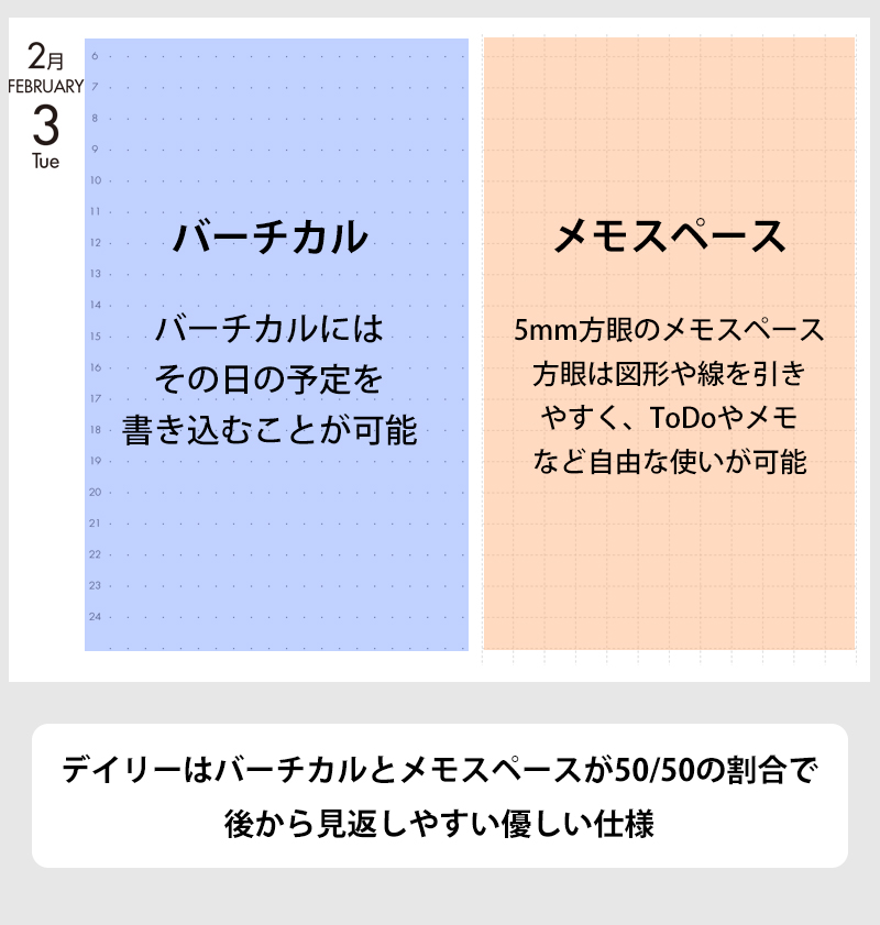 セパレートダイアリー デイリー＆マンスリーB6 ラウンドカバー付き 1月始まり ［082I05J］