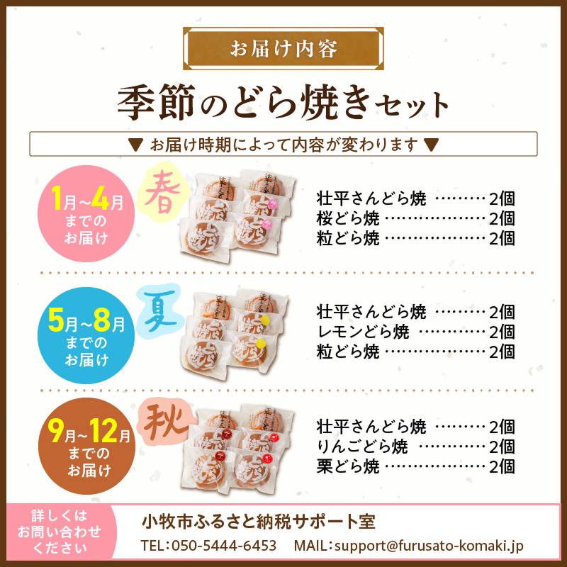 どら焼き　季節のセット