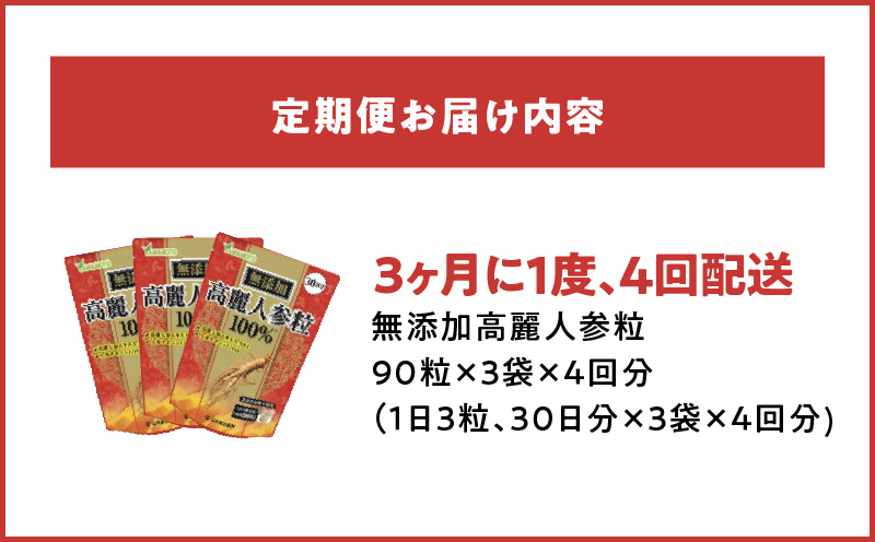 ＜3ヶ月に1度、4回送付定期便＞山本漢方の無添加高麗人参粒