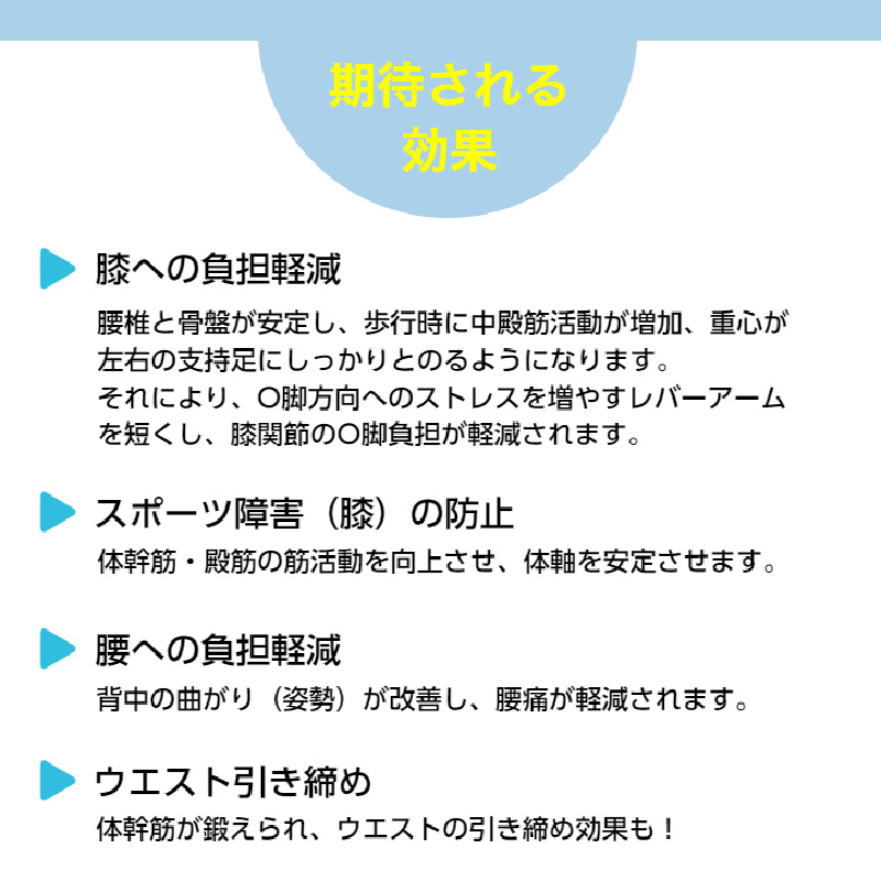 ドローイン(体幹筋の収縮)を維持しながら動作できているかフィードバックできるベルト「DI‐BELT」