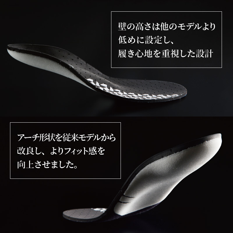 オールラウンド用スポーツインソール「フュージョンフレキシーLITE」　③Ｍ（25.0～26.5㎝）