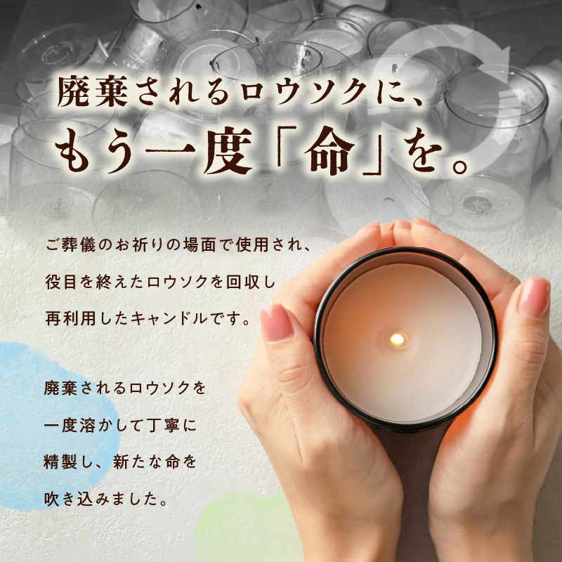 リロウソク　廃ロウソクで作った缶入りキャンドル［218T01］