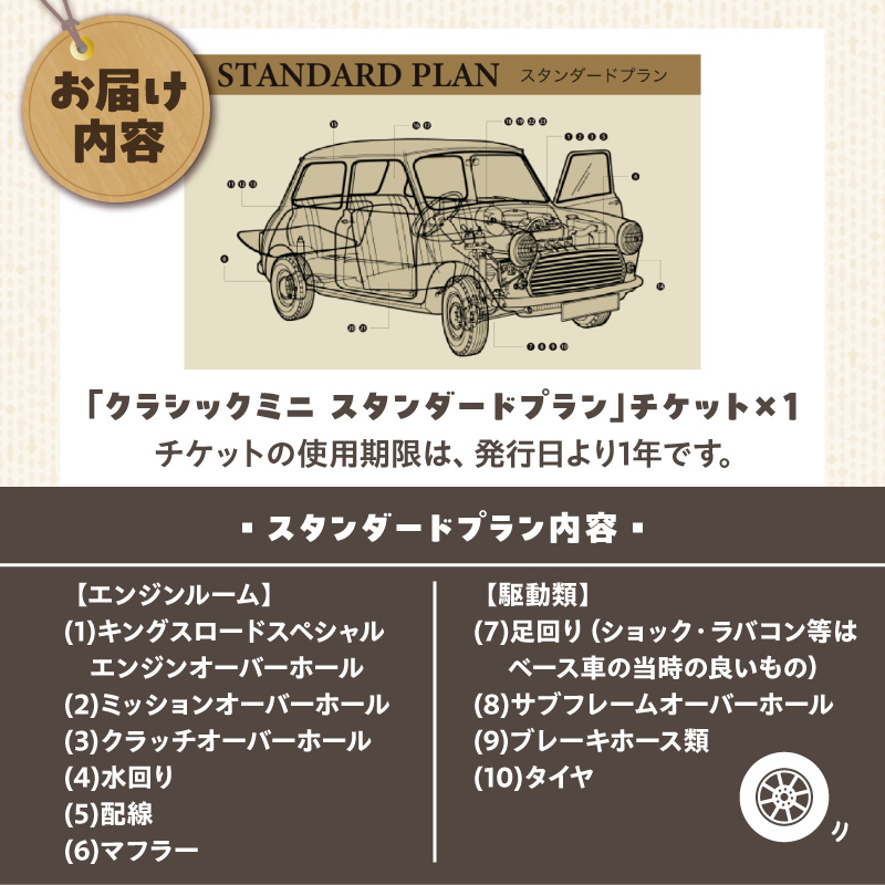 ローバーミニ納車チケット　お選びいただいた中古車両を全リフレッシュ（エンジン、駆動類、外装系、内装系）して納車する「クラシックミニ スタンダードプラン」チケット　車 自動車 オーバーホール 中古車 英国車 旧車 全塗装 Rover Mini オールドミニ クラシックミニ 車検付き 保証付き ［188K01］