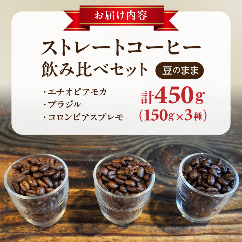ストレートコーヒー飲み比べセット（豆のまま） ［104T02］