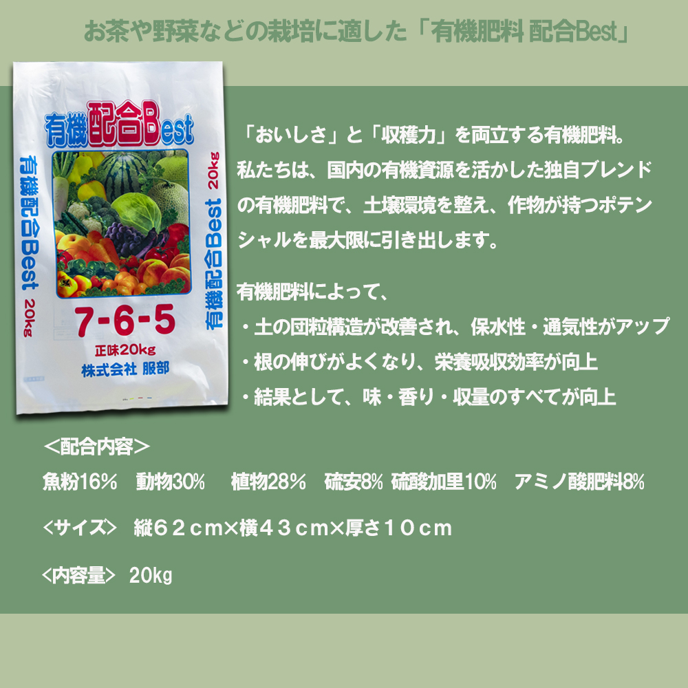 農業経営の方へ。土づくりに改革を！想いに応えるオーダーメイド有機肥料メーカーのベストバランスの万能肥料　有機肥料 配合Best 20kg×50袋
【肥料 オーガニック 野菜  農園 畑 施肥  家庭菜園 農業資材 窒素 リン酸 三重県 四日市市ふるさと納税】