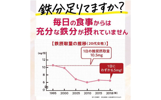 クッキンサプリFe（3.4g×30包）太陽化学【鉄分不足 対策 鉄分 補給 子供 女性 スポーツ サプリ 四日市市】
