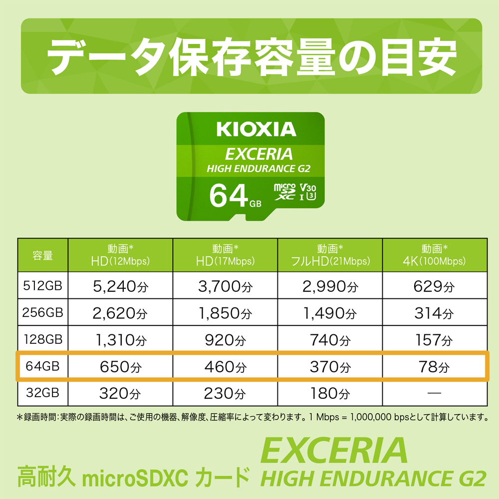 キオクシア（KIOXIA）EXCERIA HIGH ENDURANCE G2 高耐久 microSDHC/microSDXC UHS-Iメモリカード 64GB