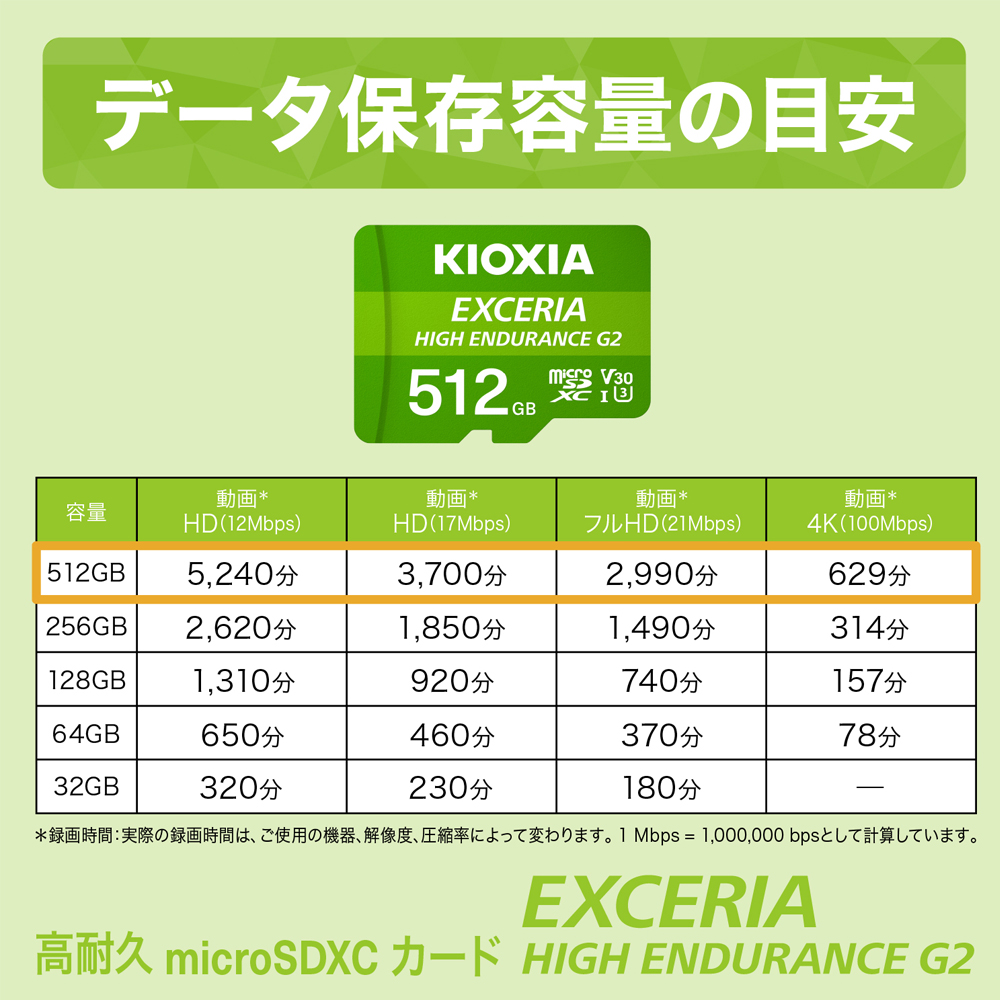 キオクシア（KIOXIA）EXCERIA HIGH ENDURANCE G2 高耐久 microSDHC/microSDXC UHS-Iメモリカード 512GB