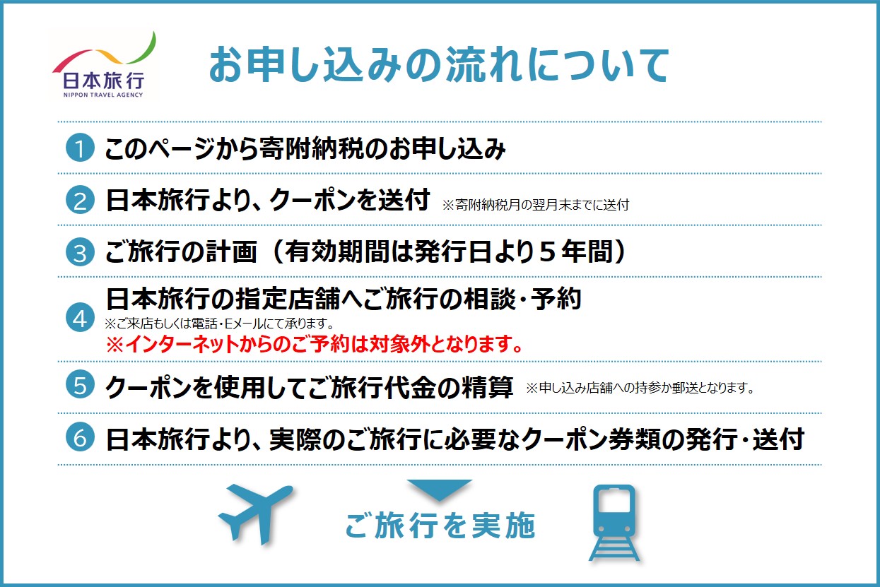 【ふるさと】三重県四日市市 地域限定旅行クーポン 300,000円分【日本旅行 トラベルクーポン 納税チケット 旅行 宿泊券 ホテル 観光 旅行 旅行券 交通費 体験 宿泊 夏休み 冬休み 家族旅行 ひとり旅 カップル 夫婦 親子 四日市市旅行】