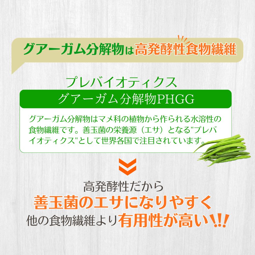 【1箱】TVで話題！グアーガム分解物 サンファイバー（粉末スティック）6g×30包│水溶性食物繊維 医療 介護 プレバイオティクス 発酵性食物繊維 健康食品 サプリ 個包装  太陽化学 三重県 四日市市 ふるさと納税