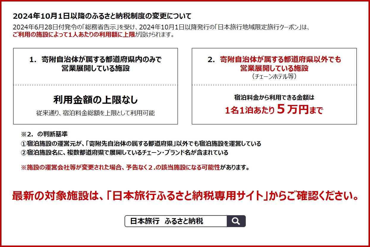 【ふるさと】三重県四日市市 地域限定旅行クーポン 60,000円分【日本旅行 トラベルクーポン 納税チケット 旅行 宿泊券 ホテル 観光 旅行 旅行券 交通費 体験 宿泊 夏休み 冬休み 家族旅行 ひとり旅 カップル 夫婦 親子 四日市市旅行】