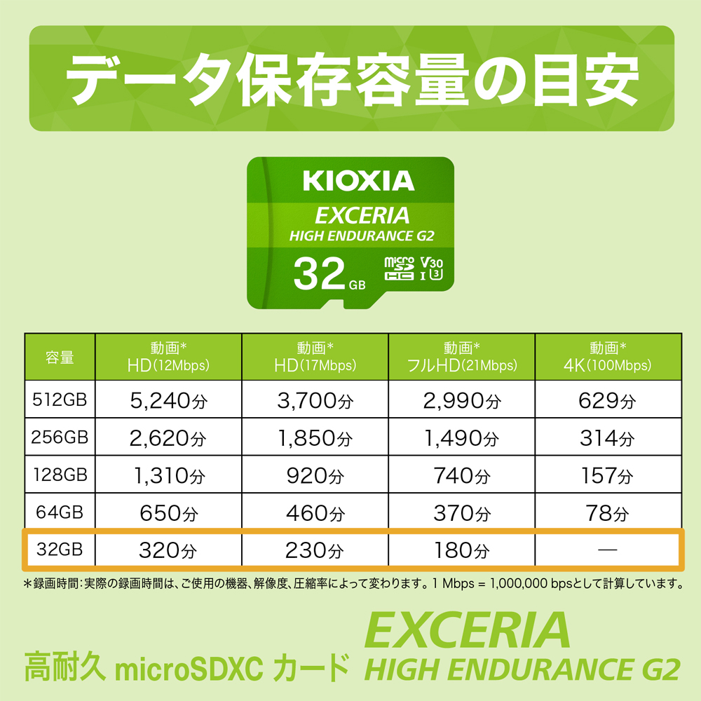 キオクシア（KIOXIA）EXCERIA HIGH ENDURANCE G2 高耐久 microSDHC/microSDXC UHS-Iメモリカード 32GB