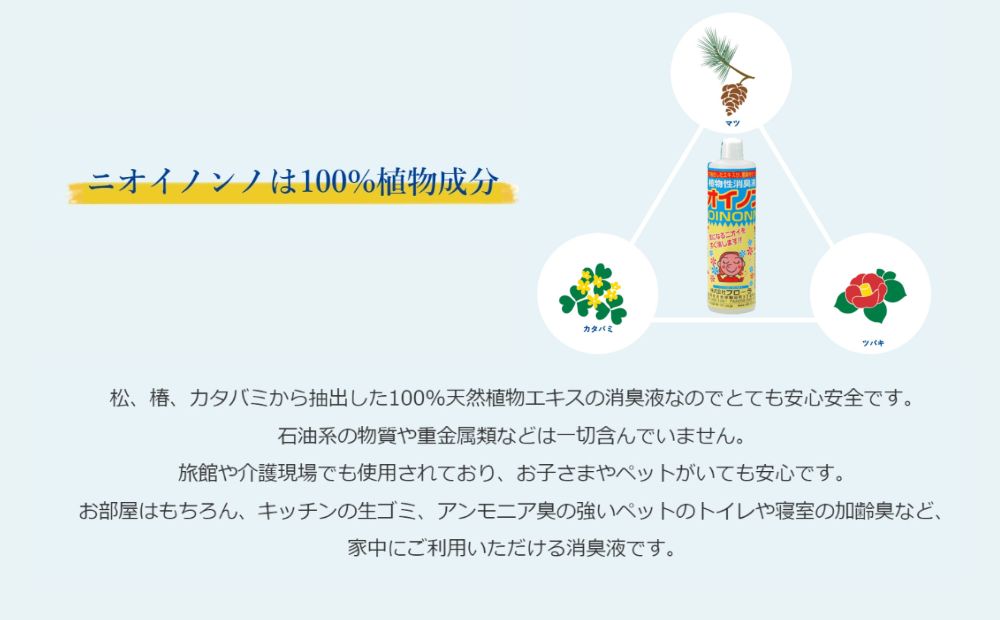 瞬間消臭の純植物性消臭液「ニオイノンノ」 1L 1本