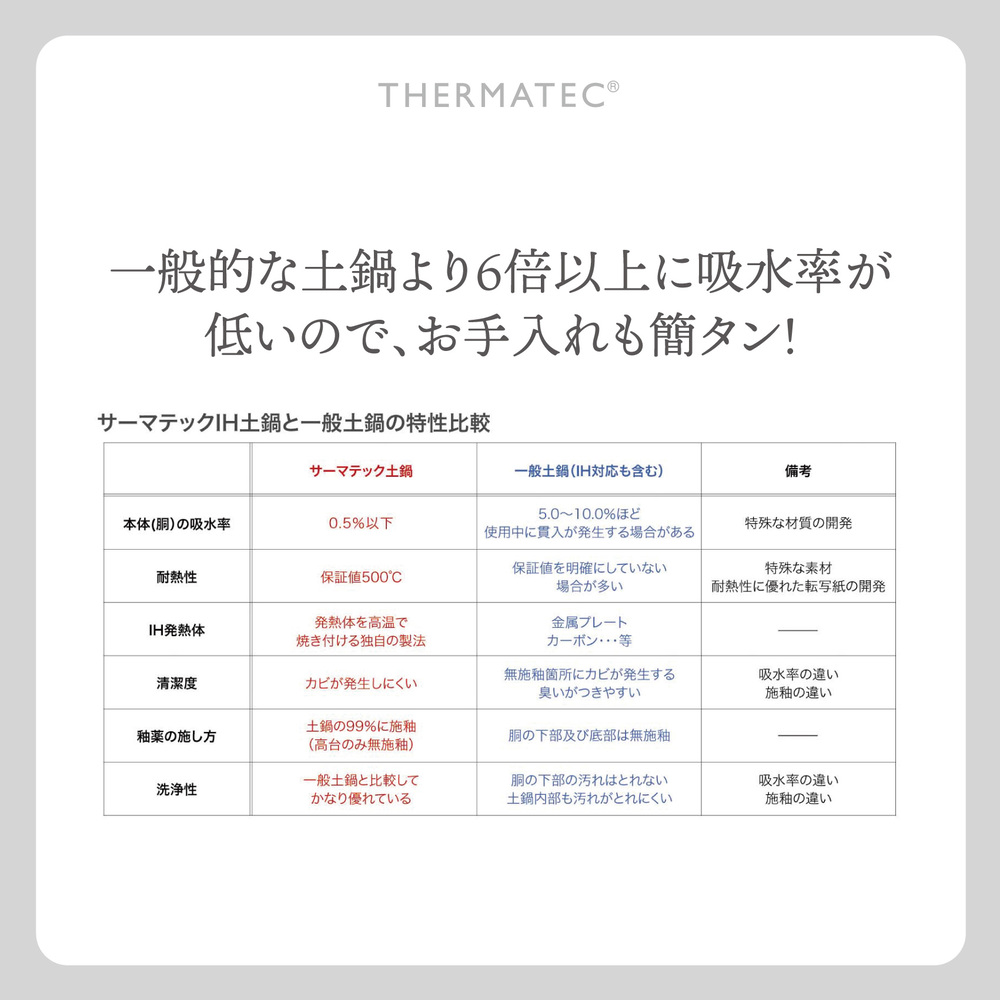 サーマテックIH土鍋  TOTE IH CLAY POT 浅鍋 ミヤオカンパニーリミテド 【土鍋 なべ  IH IH土鍋 IH対応 ガスレンジ対応 レンジ・オーブン対応 2～3人用 高機能な土鍋 独自の技術 熱が伝わりやすい 高耐熱セラミック キッチン用品 調理器具 洋風調理鍋 三重県 三重 四日市市 四日市 四日市市ふるさと納税 四日市ふるさと納税】