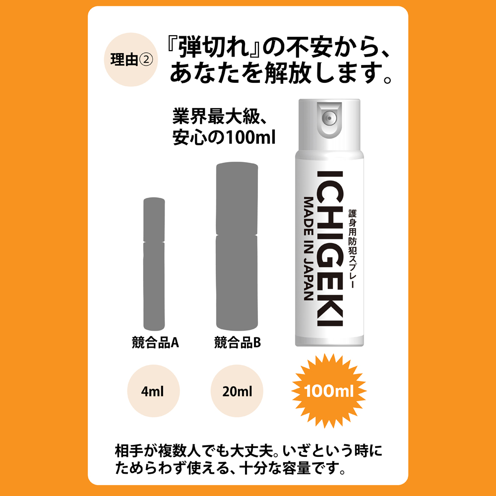 防犯スプレー ICHIGEKI ウイアール|防犯グッズ いちげき 護身 安全 安心 国産 防犯 対策 三重県 四日市市 四日市市ふるさと納税