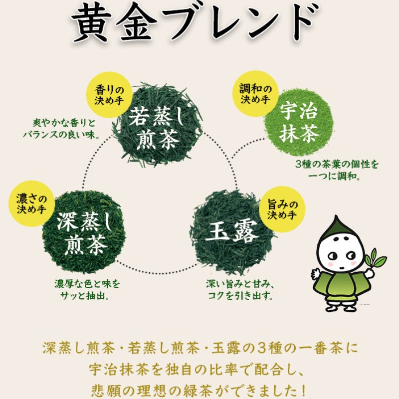 こいまろ茶缶入ギフト2本組 (各120g入)〈お茶 茶 緑茶 煎茶 茶葉 宇治抹茶 宇治 宇治茶 深むし 深蒸し茶 若蒸し茶 玉露 茶筒 お茶缶 まろやか モンドセレクション金賞〉  56210003