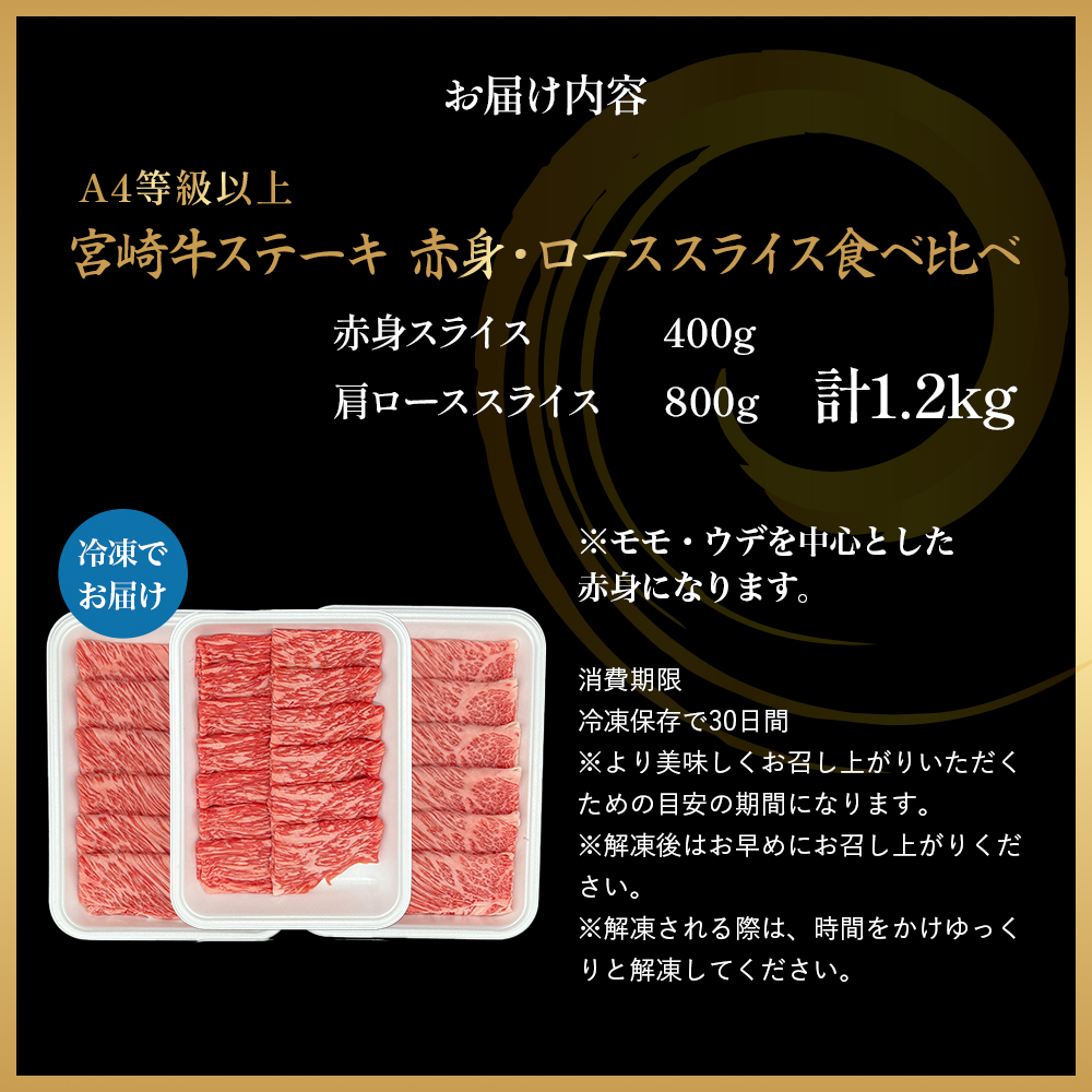 A4等級以上 宮崎牛赤身・ローススライス食べ比べ 1.2kg （400g×3） 内閣総理大臣賞 牛肉 和牛 黒毛和牛 ブランド牛 宮崎牛 和牛 国産 赤身スライス  モモ ロース ロース肉 スライス肉 食べ比べ A4 A5
