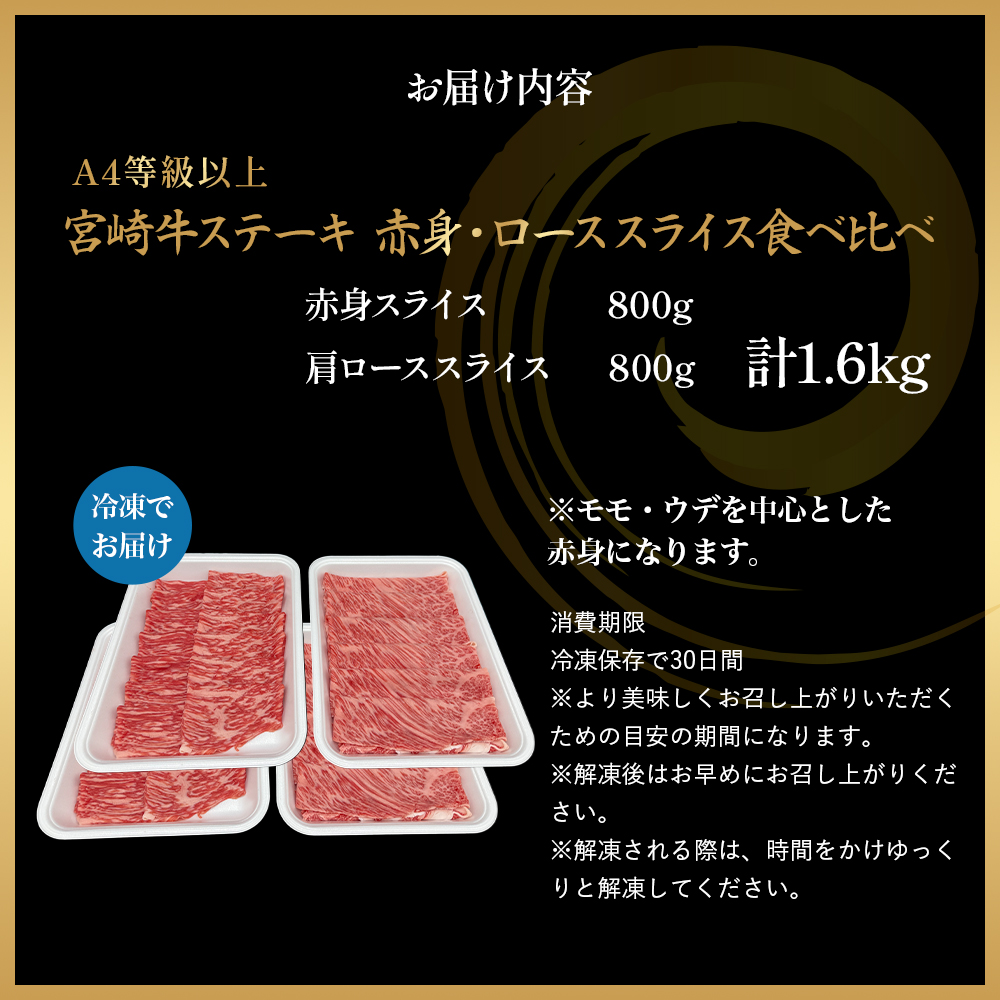 A4等級以上 宮崎牛赤身・ローススライス食べ比べ 1.6kg （400g×4） 内閣総理大臣賞 牛肉 和牛 黒毛和牛 ブランド牛 宮崎牛 和牛 国産 赤身スライス モモ ロース ロース肉 スライス肉 食べ比べ A4 A5