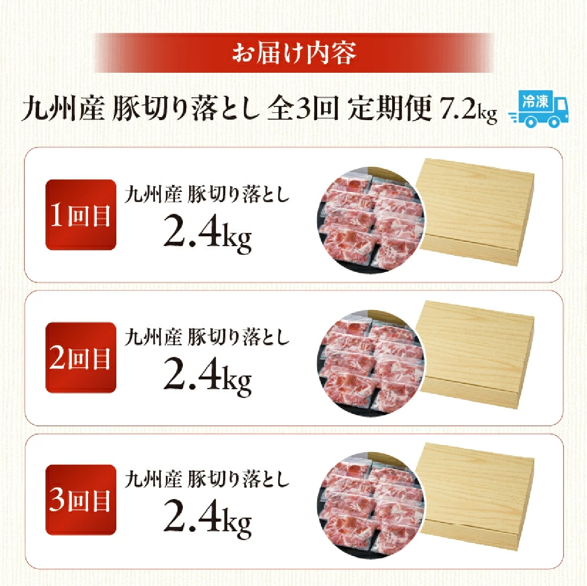 【定期便・全3回】九州産 豚肉満足 切り落とし 定期便（豚肉 切り落とし 小間切れ 定期便）