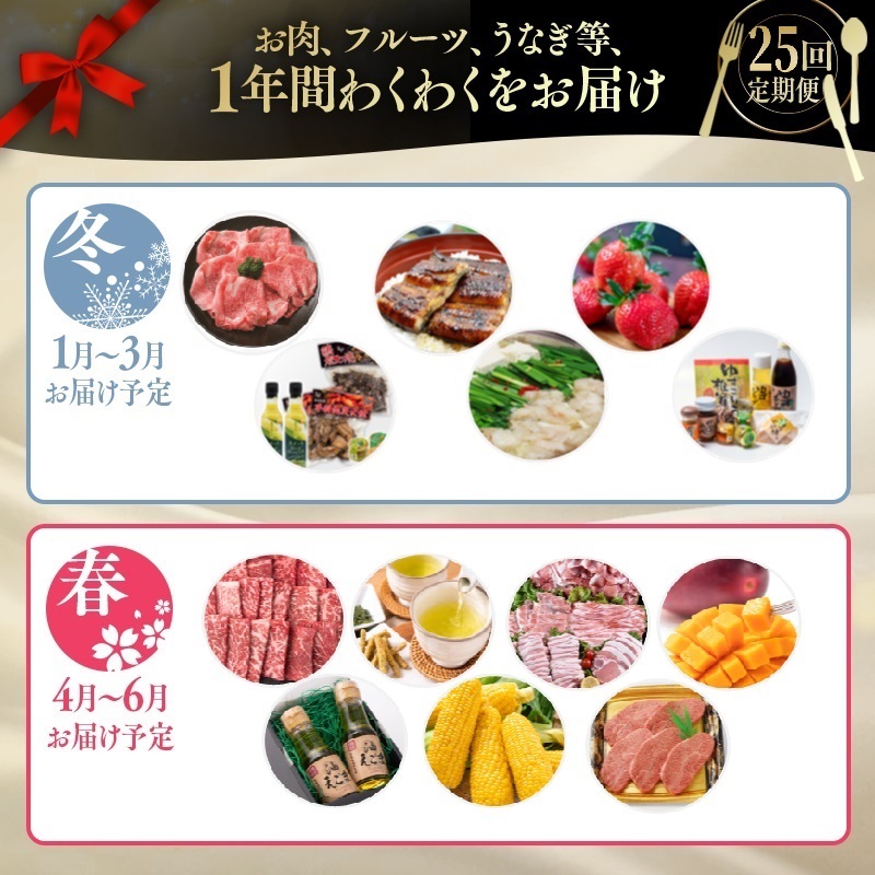 2027年発送【季節の定期便】12ヶ月毎月届く 西都まるごと堪能セット25品お届け！【ダイヤモンドコース】先行予約 Fコース 完熟マンゴー 宮崎牛 うなぎ 牛肉 豚肉 鶏肉 もつ鍋 いちご スイートコーン キャビア＜1-6a＞