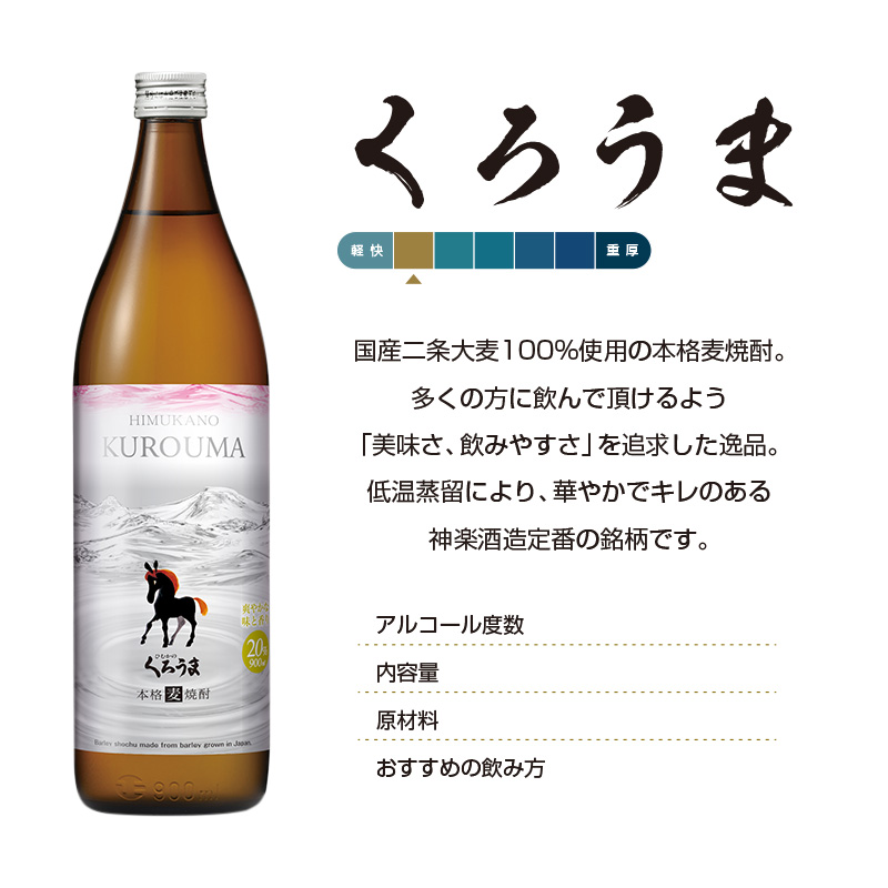 神楽酒造の定番焼酎　芋・麦　くろうま・天孫降臨飲み比べ　900ml×4本＜18-49a＞