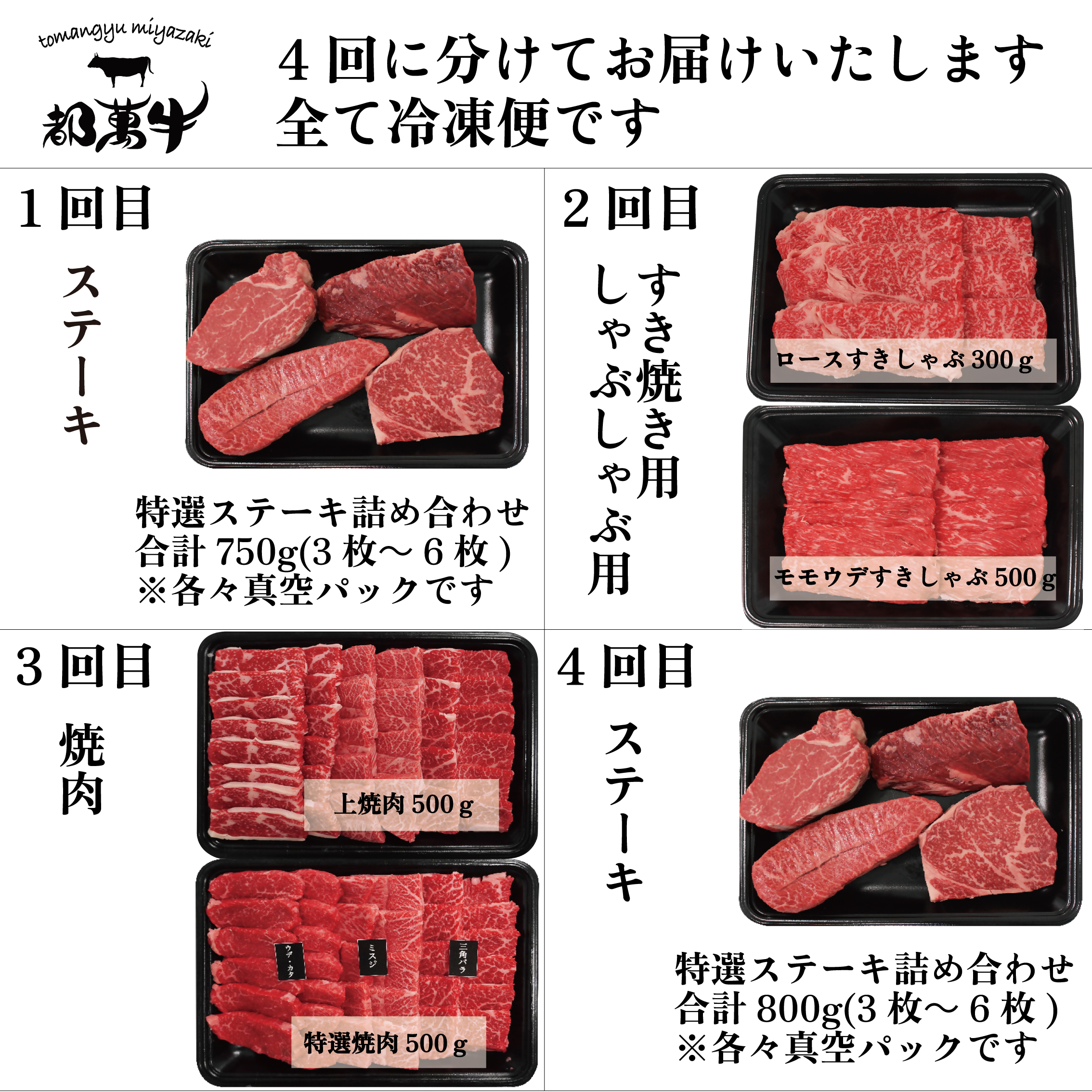【都萬牛 とまんぎゅう】4ヶ月定期便 黒毛和牛プレミアムセット ステーキ 焼肉 スライス モモ ロース＜6-3a＞
