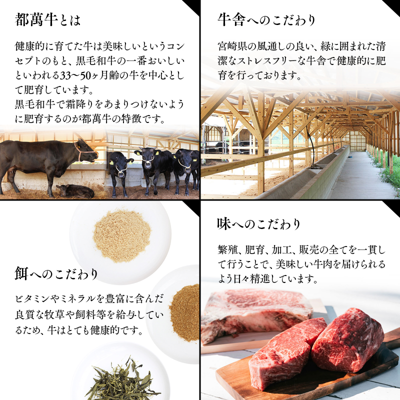 都萬牛 黒毛和牛ローススライス300g  すき焼き しゃぶしゃぶ＜ 6-6a＞