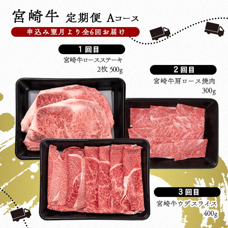 宮崎牛6ヶ月定期便 Aコース  焼肉 スライス ステーキ 内閣総理大臣賞4連覇 ブランド牛 ミヤチク 黒毛和牛 国産牛肉 すき焼き しゃぶしゃぶ 焼きしゃぶ 焼き肉 ロース ウデ モモ＜47-20b＞