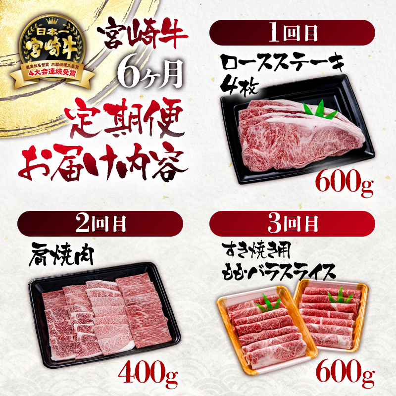 宮崎牛 6ケ月定期便 ステーキ 焼肉 スライス A4～A5等級 内閣総理大臣賞4連覇【日本ハム】＜56-10a＞