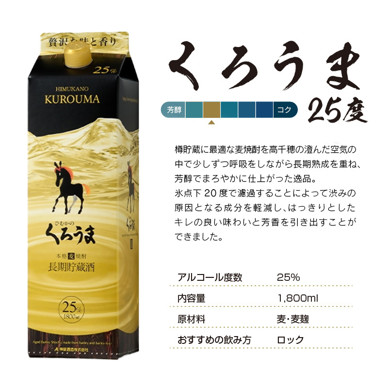 神楽酒造 長期貯蔵 麦焼酎 くろうま25度 1800ml×6本 紙パック＜18-35a＞