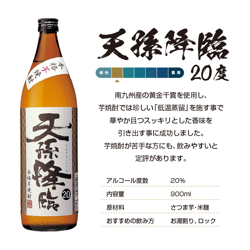 神楽酒造の定番焼酎　芋・麦　くろうま・天孫降臨飲み比べ　900ml×4本＜18-49a＞