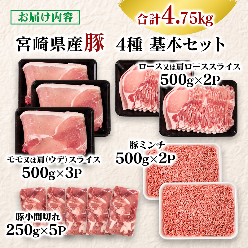 宮崎県産豚肉 満載セット4.75kg 小分け スライス  小間切れ ミンチ＜58-55a＞