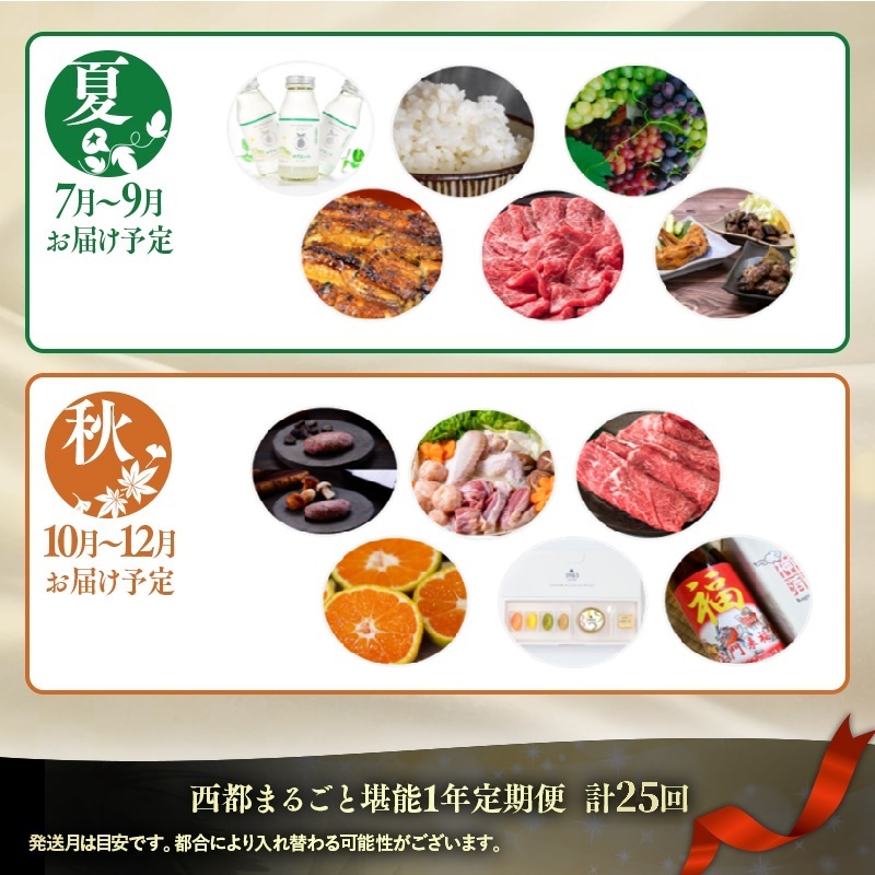 2027年発送【季節の定期便】12ヶ月毎月届く 西都まるごと堪能セット25品お届け！【ダイヤモンドコース】先行予約 Fコース 完熟マンゴー 宮崎牛 うなぎ 牛肉 豚肉 鶏肉 もつ鍋 いちご スイートコーン キャビア＜1-6a＞