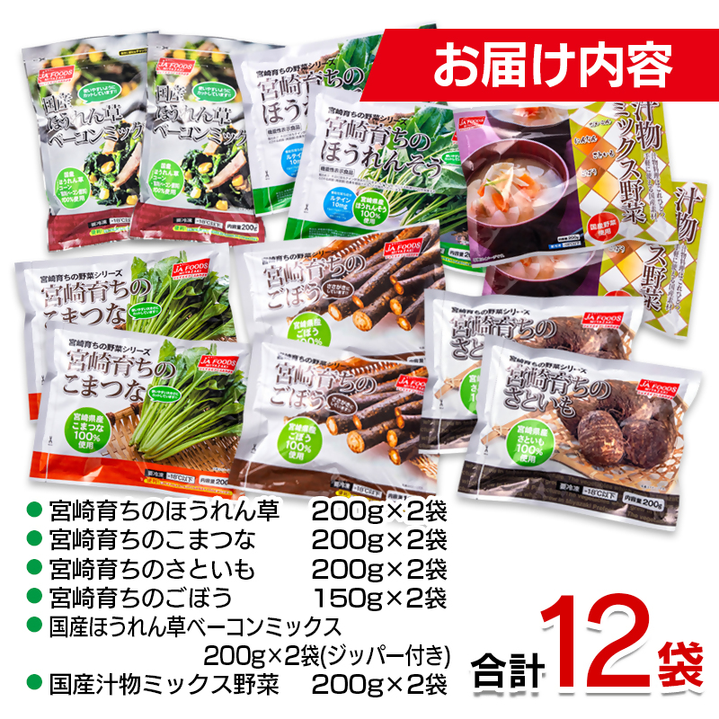 【10日前後で発送】とっても便利！冷凍野菜詰め合わせセット 12袋 計2.3kg＜31-1a＞