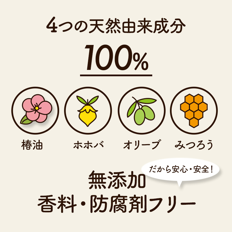 天然成分 安心・安全の肉球クリーム 3個セット ペットグッズ  ケア みつろう  ホホバオイル オリーブオイル 椿油＜64-5a＞